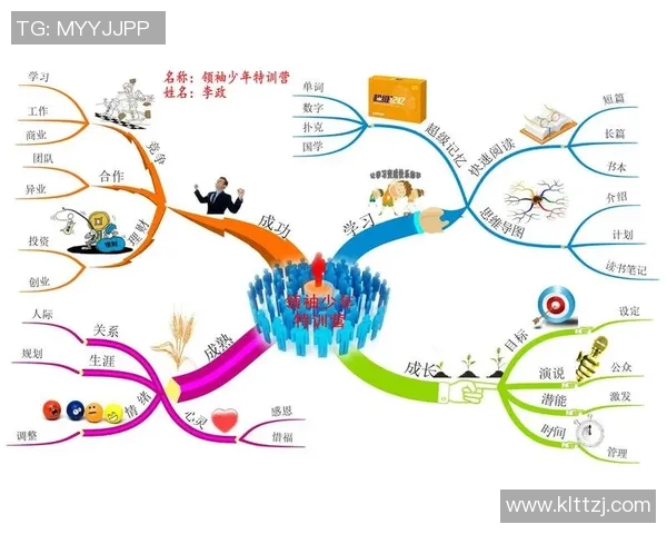 苏伟的成长之路：从平凡少年到杰出领袖的奋斗历程与人生感悟