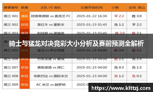 骑士与猛龙对决竞彩大小分析及赛前预测全解析